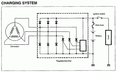 regulator.gif